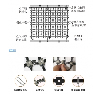 P38.5 LED 網(wǎng)格屏，LED網(wǎng)格軟屏，戶外LED網(wǎng)格屏