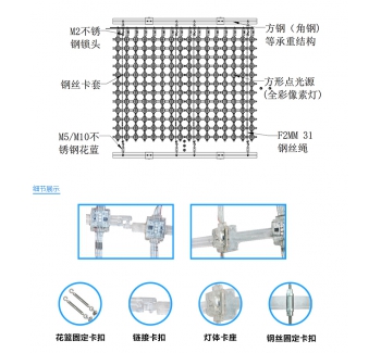 P62.5全彩網(wǎng)格屏，網(wǎng)格軟屏，戶外LED網(wǎng)格屏