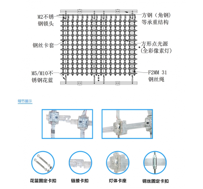 P62.5全彩網格屏，網格軟屏，戶外LED網格屏