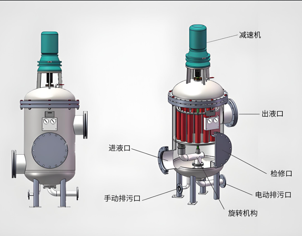 多柱自清洗過濾器 多柱自清洗過濾器