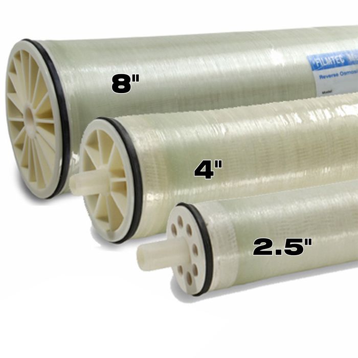 陶氏反滲透膜BW30-4040