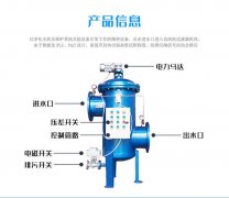 自清洗過濾器的優(yōu)點有哪些？
